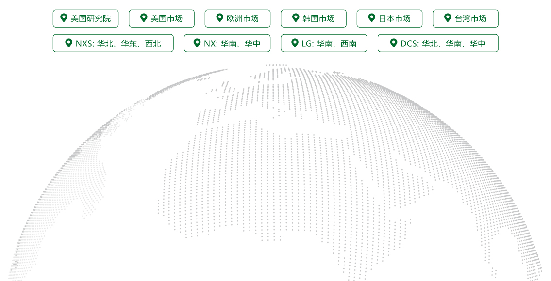 南宫NG·28(中国)相信品牌实力有限公司