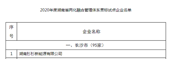 南宫NG·28(中国)相信品牌实力有限公司