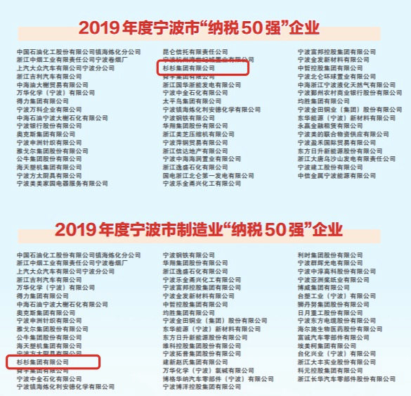 南宫NG·28(中国)相信品牌实力有限公司