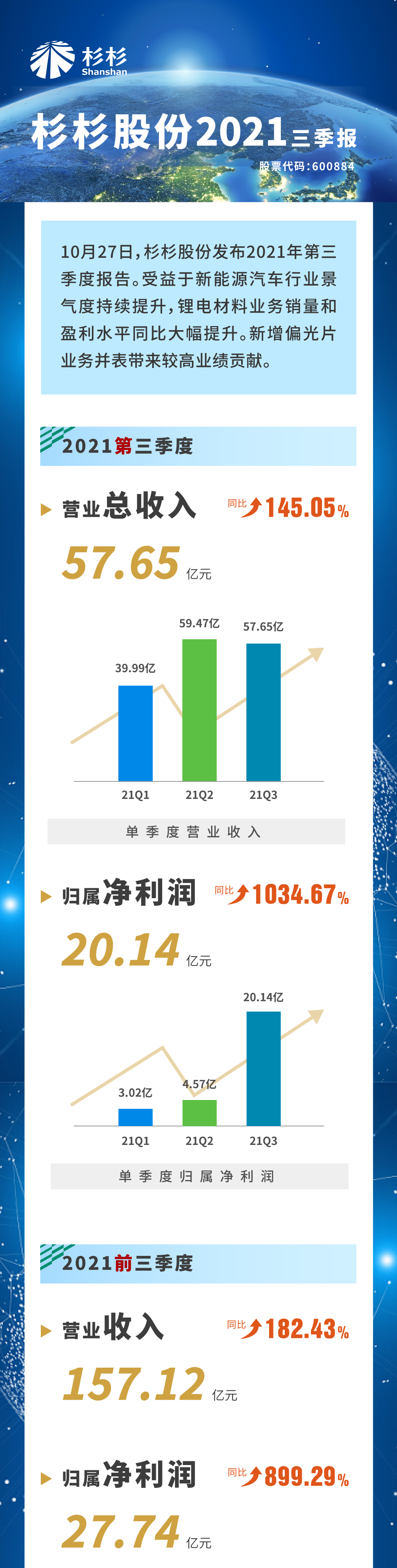 南宫NG·28(中国)相信品牌实力有限公司